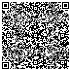 QR code with Buescher's True Value Hardware contacts