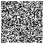 QR code with A Bridge Solution contacts