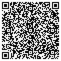 QR code with Margaret Wittlake contacts