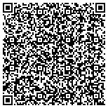QR code with ABDOC MSP - Software Development Company contacts