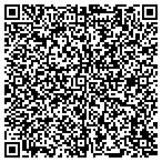QR code with AetherQuest Solutions, Inc. contacts