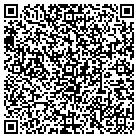 QR code with Moore's Hardware-Proctorville contacts