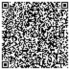 QR code with Quail Hollow Mobile Home Ests contacts