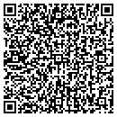 QR code with Avantha Systems contacts