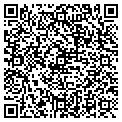 QR code with Fitness By Gale contacts