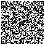 QR code with Atlanta Based Systems contacts
