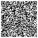 QR code with Malanaphy Consulting contacts