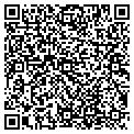 QR code with Informatics contacts
