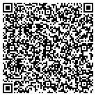 QR code with Mike Perniciaro's Mini-Storage contacts