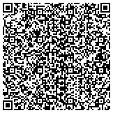 QR code with Permanently Yours, LLC Skin and Laser Center contacts