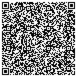 QR code with Builders Wholesale and Hardware Supply LLC contacts