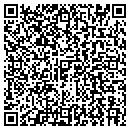 QR code with Hardware Expression contacts