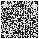 QR code with Sanders Hardware contacts