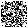QR code with Advisortech contacts