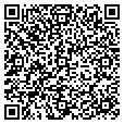 QR code with Duncan Inc contacts