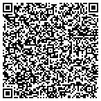 QR code with Around the Clock Storage contacts