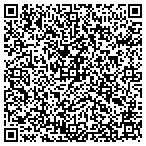 QR code with Atb Technologies contacts