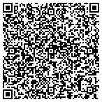 QR code with Audubon Estates MHC contacts