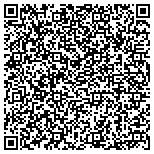 QR code with Joe Green Authorized Distributor Of Matco Tools contacts