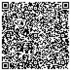 QR code with Kerr's Ace Hardware Building Center contacts