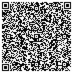 QR code with Kathy Wingert Guitars contacts