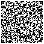 QR code with ConEst Software Systems contacts