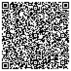 QR code with Botanica Ade Ile Ile Osain contacts