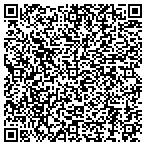 QR code with Albany Information Technology Group LLC contacts