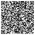 QR code with Cytherean Sports contacts