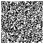 QR code with Parkview Consulting Group contacts