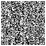 QR code with Supreme Software & Consulting, Inc. contacts