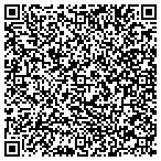 QR code with Custom Heat and air contacts
