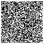 QR code with Earnest Heating & Cooling contacts