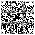 QR code with Hendrix Heating and Cooling contacts