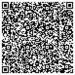 QR code with Max'it-Maximum Information Technology Incorporated contacts