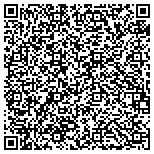 QR code with 1st Choice Plumbing Heating and Air contacts