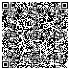 QR code with AC Dave Heating & Air contacts