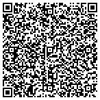 QR code with AJ HEATING AND AIR CONDITIONING contacts