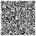 QR code with Central CT Plumbing and Heating LLC contacts