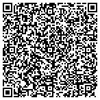 QR code with Imagine Salon And Day Spa LLC contacts