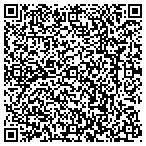 QR code with Dorger Software Architects Inc contacts