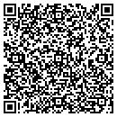 QR code with Metz's Hardware contacts