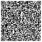 QR code with Around The Town Heating & Cooling contacts