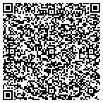 QR code with Dungan Plumbing & Heating contacts
