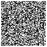 QR code with Integrity Maintenance & Construction, LLC. contacts