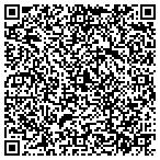 QR code with Polestar Plumbing, Heating & Air Conditioning contacts