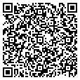 QR code with Randys contacts