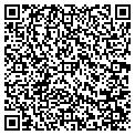 QR code with Schappell's Hardware contacts