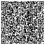 QR code with ClimatePro Heating & Cooling contacts