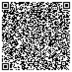QR code with Flathead Mini Storage contacts